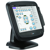 POS Systems