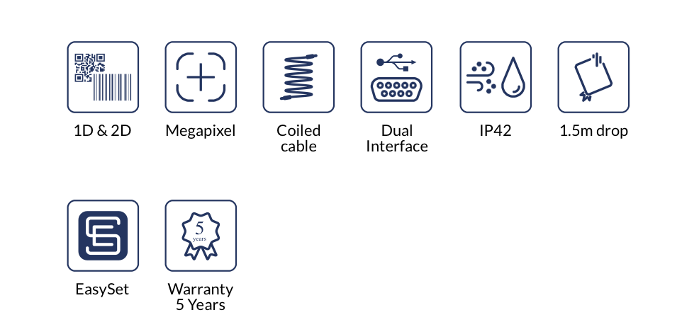 HR3250-S5 4